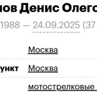 Zhelnov Denis Olegovich