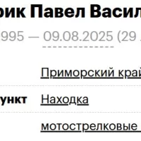 Kushnerik Pavel Vasilevich