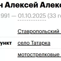 Altunin Aleksey Alekseevich