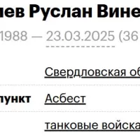Dilmiev Ruslan Vinerovich