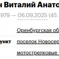 Butkevich Vitaliy Anatolevich