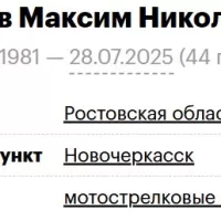 Volokhov Maksim Nikolaevich