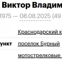 Берилло Виктор Владимирович