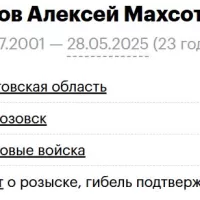 Subakov Aleksey Makhsotovich