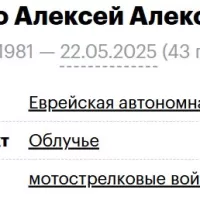 Leletko Aleksey Alekseevich