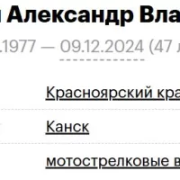 Kleshchinskiy Aleksandr Vladimirovich