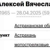 Konin Aleksey Vyacheslavovich