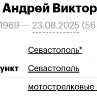 Kolot Andrey Viktorovich