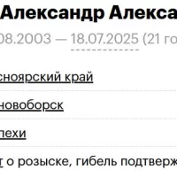 Gordeyko Aleksandr Aleksandrovich