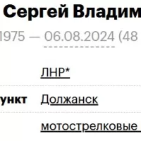 Lyakhovets Sergey Vladimirovich