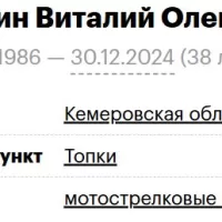 Latonin Vitaliy Olegovich