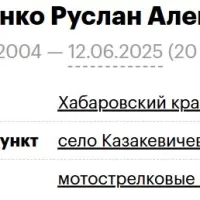 Kushnarenko Ruslan Alekseevich