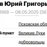 Воруев Юрий Григорьевич