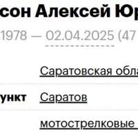 Indrikson Aleksey Yurevich