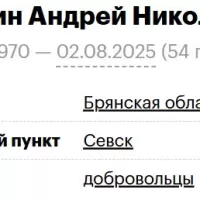 Kapichkin Andrey Nikolaevich