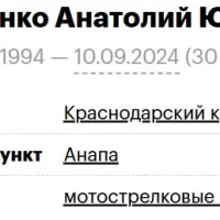 Kirpichenko Anatoliy Yurevich