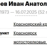 Lemeshev Ivan Anatolevich