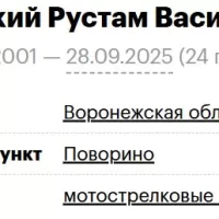 Лиманский Рустам Васильевич