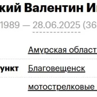 Makovetskiy Valentin Igorevich