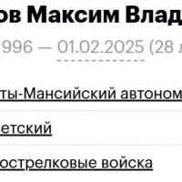 Martynyukov Maksim Vladimirovich
