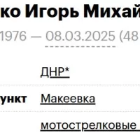 Крупенко Игорь Михайлович