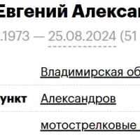 Kulichik Evgeniy Aleksandrovich
