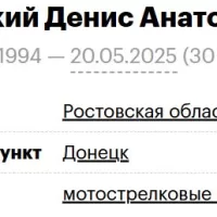 Milenkiy Denis Anatolevich