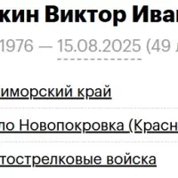 Mordakin Viktor Ivanovich