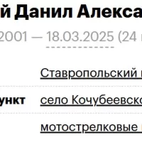 Naryzhnyy Danil Aleksandrovich