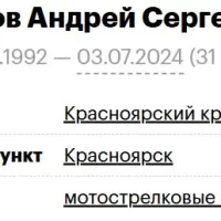 Nyrkov Andrey Sergeevich