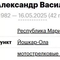 Ochkov Aleksandr Vasilevich