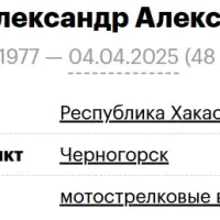Parakhin Aleksandr Aleksandrovich