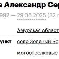 Plachenta Aleksandr Sergeevich