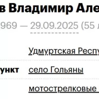 Tebenkov Vladimir Alekseevich