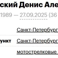 Toloknovskiy Denis Alekseevich