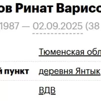 Urazov Rinat Varisovich