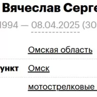 Traush Vyacheslav Sergeevich