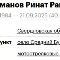 Faydrakhmanov Rinat Ravilevich