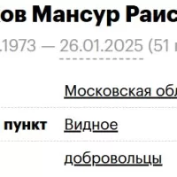 Khalikov Mansur Raisovich