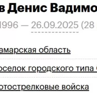 Talov Denis Vadimovich