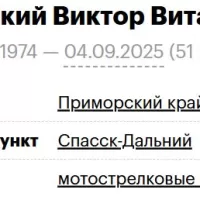 Yaroshevskiy Viktor Vitalevich
