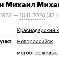 Ashikyan Mikhail Mikhaylovich