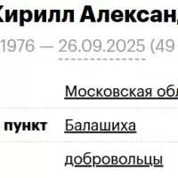 Shipak Kirill Aleksandrovich