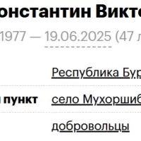 Бакро Константин Викторович