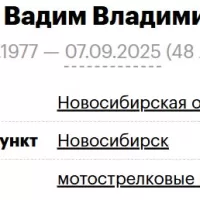 Shugaev Vadim Vladimirovich