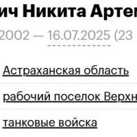 Gutkovich Nikita Artemovich