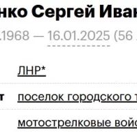 Edamenko Sergey Ivanovich
