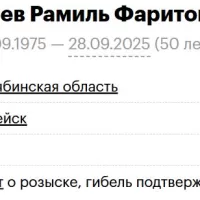 Gareev Ramil Faritovich
