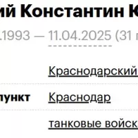 Забрицкий Константин Юрьевич