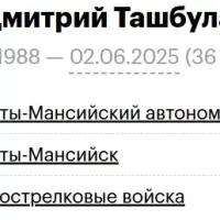 Ryazhev Dmitriy Tashbulatovich